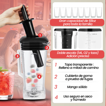 LICUADORA PROFESIONAL SOKANY - ¡POTENCIA Y SUAVIDAD EN CADA MEZCLA!